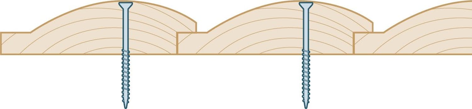 Innfesting laftekledning Innfesting laftekledning